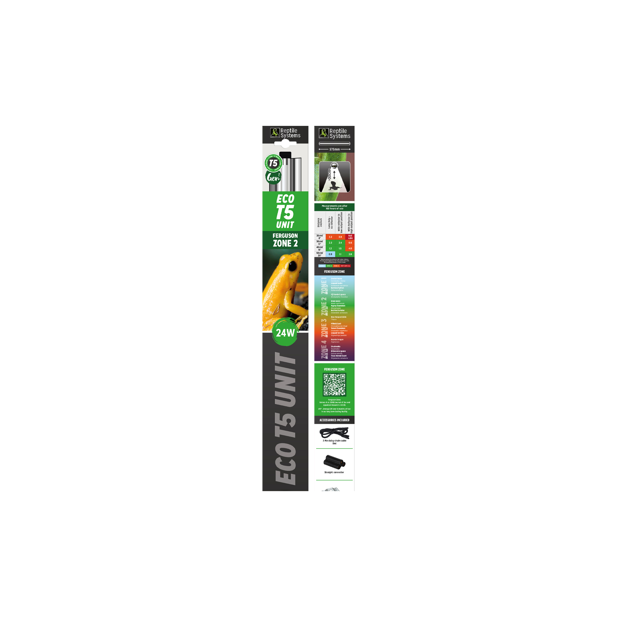 Eco T5 Unit Zone 2 Gen 2 UK