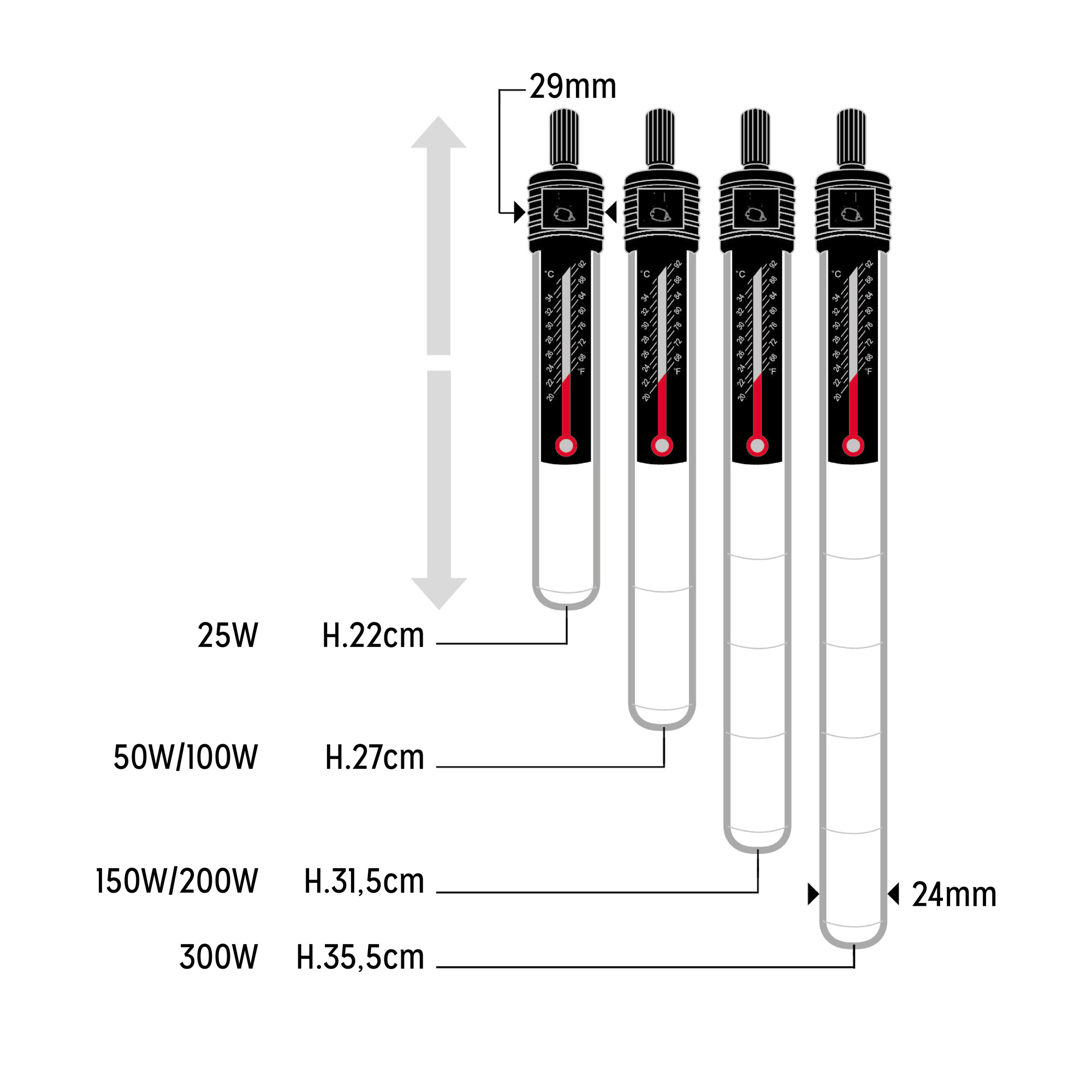 Heating Visitherm UK